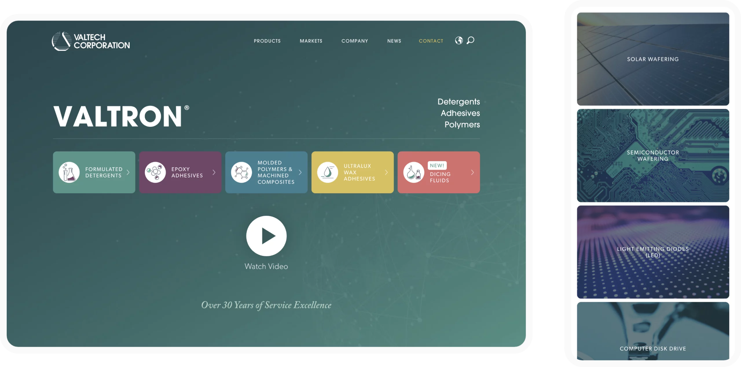 Valtech Navigation (desktop and mobile)